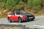 Abarth 124 Spider 2016 года (WW)